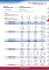 Comparator gauges  Dial gauges  Dial test indicators - ULTRA PR�ZISION MESSZEUGE