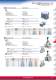 Precision vices  Sine tables  Angle plates  Master squares  V-Blocks  Straightedges - ULTRA PR�ZISION MESSZEUGE
