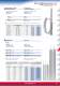 Straightedges  Rules  Measuring tapes  Small gauges - ULTRA PR�ZISION MESSZEUGE
