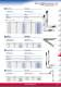 Squares  Bevel protractors  Protractors  Engineer's levels  Spirit levels - ULTRA PR�ZISION MESSZEUGE