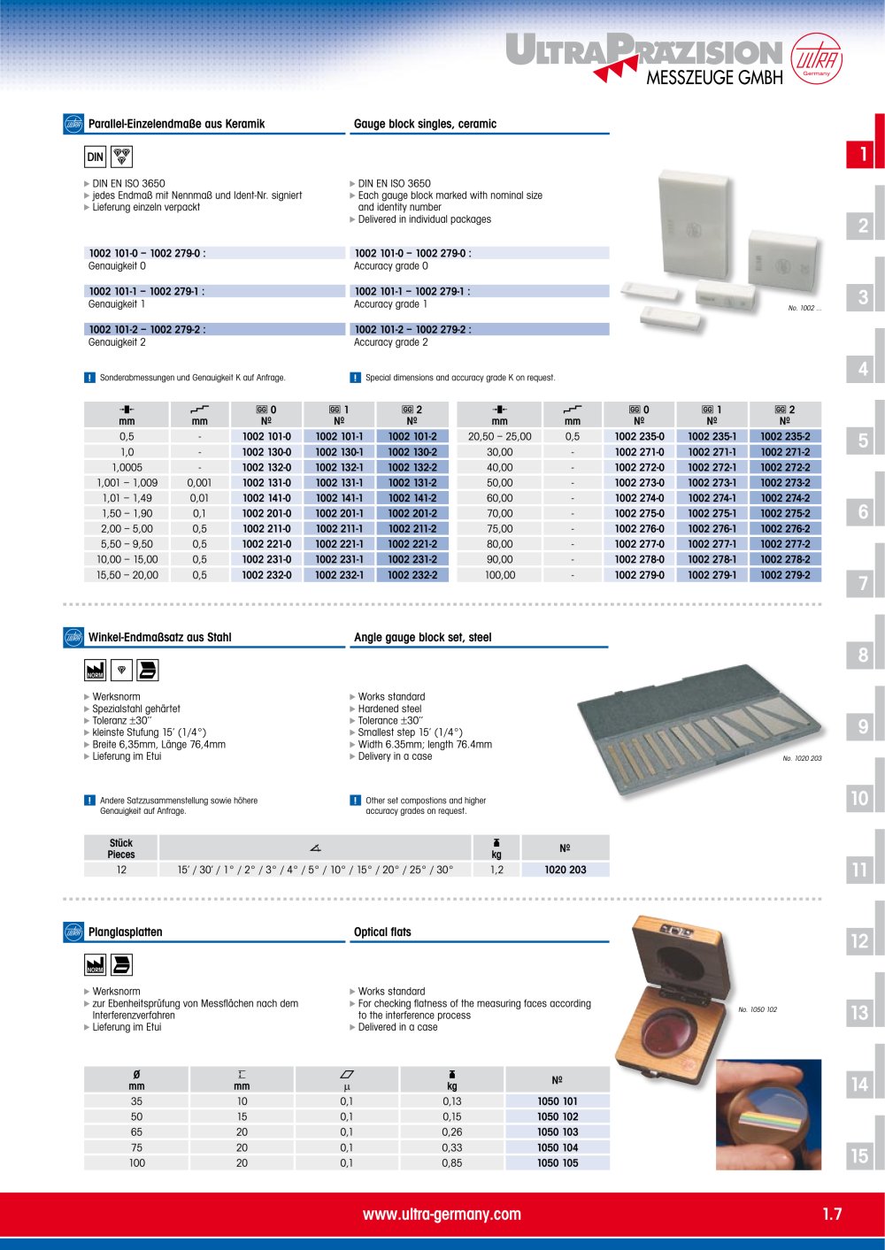 ULTRA PR&Auml;ZISION MESSZEUGE - 42806, 5521