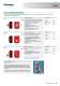 Fortress Interlocks Catalogue - Fortress Interlocks
