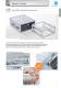 High Performance Cases