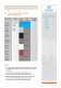 Customized Design for Unigate CL - Deutschmann Automation