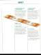 Design and Applications Guide - Belt Technologies Europe