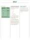 Design and Applications Guide - Belt Technologies Europe
