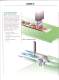 Design and Applications Guide - Belt Technologies Europe