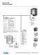 8040 B/W Controls Catalog - AMETEK Automation & Process