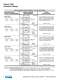 8040 B/W Controls Catalog - AMETEK Automation & Process