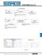 955D BRIK Gen III Gemco LDT - AMETEK Automation & Process