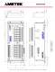 Resolver Based PLS - 7500 UHS Programmable Limit Switch - AMETEK Automation & Process