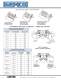 1980 Rotating Cam Limit Switch - AMETEK Automation & Process