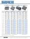 1980 Rotating Cam Limit Switch - AMETEK Automation & Process