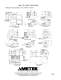 Press Safety Products - 1025 Foot & Palm Switches - AMETEK Automation & Process