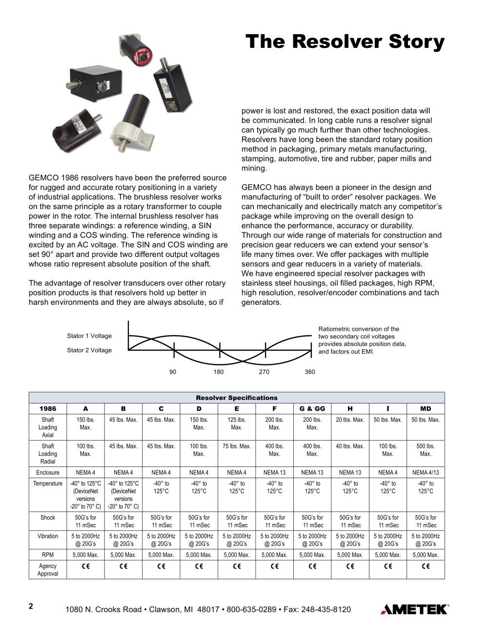 AMETEK Automation & Process - 2626, 80903, 2389, 4771, 208713, 208475
