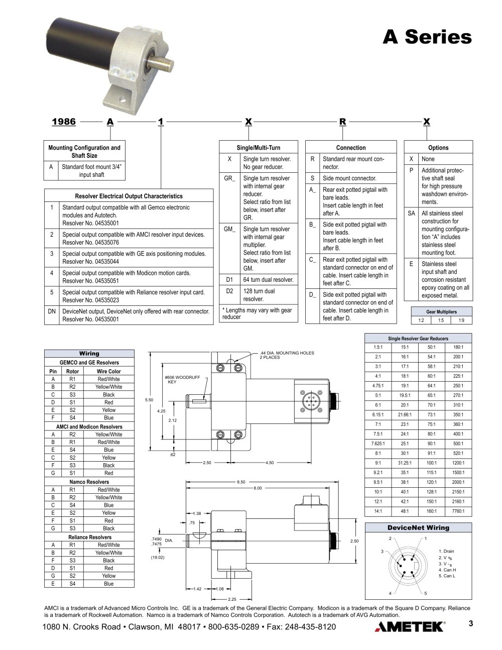 AMETEK Automation & Process - 2389