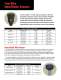 SmartSonic Ultrasonic Level Sensor - BinMaster