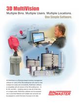 3D MultiVision Software