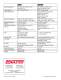 BinMaster BMRX Rotary Level Indicator Brochure - BinMaster