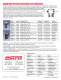 BinMaster Diaphragm / Pressure Switch Brochure - BinMaster