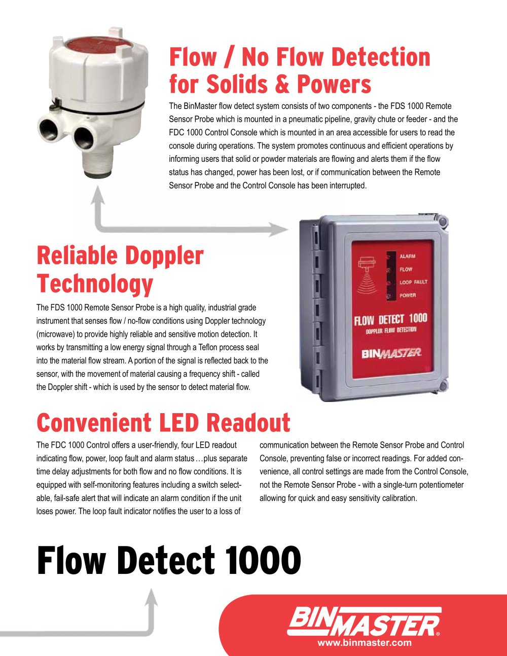 BinMaster Flow Detect 1000 Brochure - BinMaster
