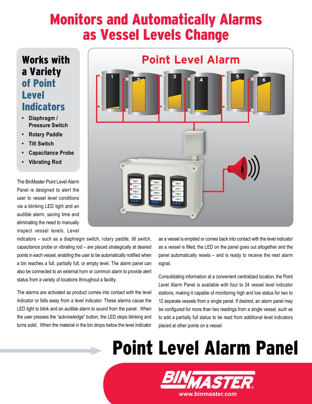 BinMaster Point Level Alarm Panel Brochure - BinMaster