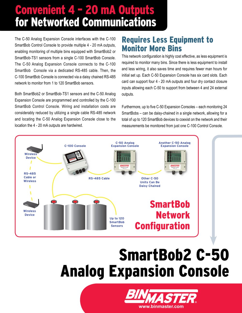 BinMaster SmartBob C-50 Expansion Console Brochure - BinMaster