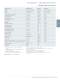 Power Quality and Measurements Product Catalog SR 10 V1.0 - Siemens Energy