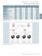Power Quality and Measurements Product Catalog SR 10 V1.0 - Siemens Energy