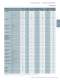 Power Quality and Measurements Product Catalog SR 10 V1.0 - Siemens Energy
