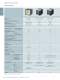 Power Quality and Measurements Product Catalog SR 10 V1.0 - Siemens Energy