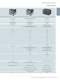 Power Quality and Measurements Product Catalog SR 10 V1.0 - Siemens Energy