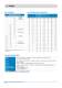 Comprehensive Guide to Light Curing Technology - DYMAX