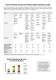Light-Curable Form-In-Place/Cure-In-Place Gasket Selector Guide - DYMAX