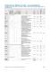 Industrial Adhesives Selector Guide