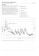 Single&nbsp;and&nbsp;Dual&nbsp;Input&nbsp;Dissolved&nbsp;Organics&nbsp;Monitor p 4