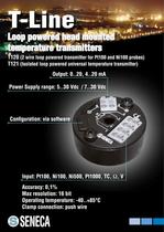 Loop powered transmitters (B-Head mounting)