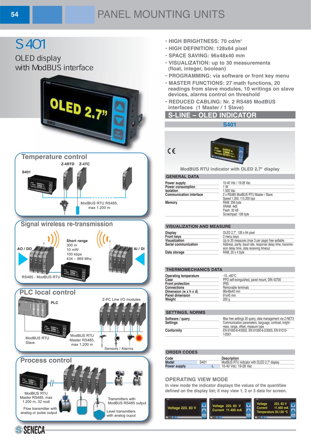 ModBUS Display - Seneca