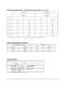Axius Data Sheet - Fike