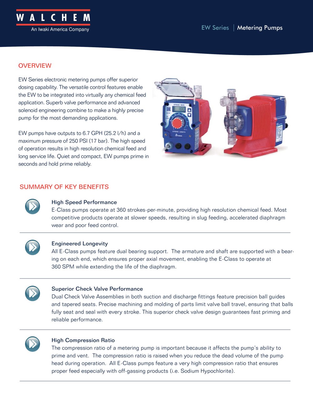 EW Series Metering Pumps - Walchem