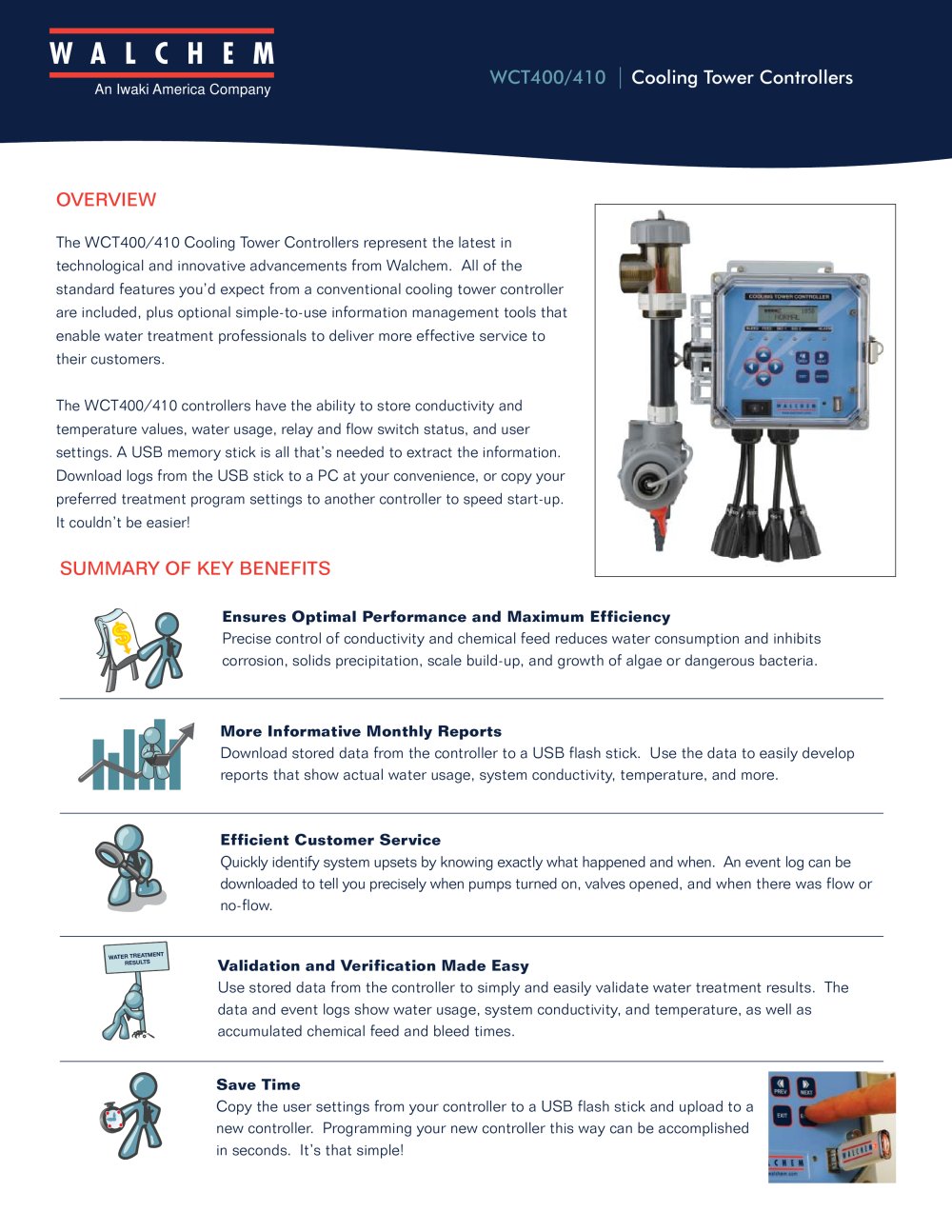 WCT400/410 | Cooling Tower Controllers - Walchem