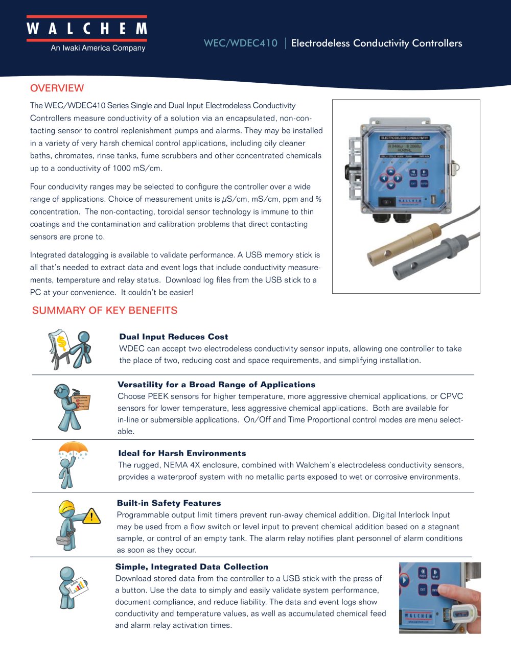 WEC/WDEC410 | Electrodeless Conductivity Controllers - Walchem