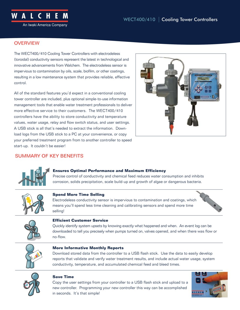 WECT400/410 | Cooling Tower Controllers - Walchem