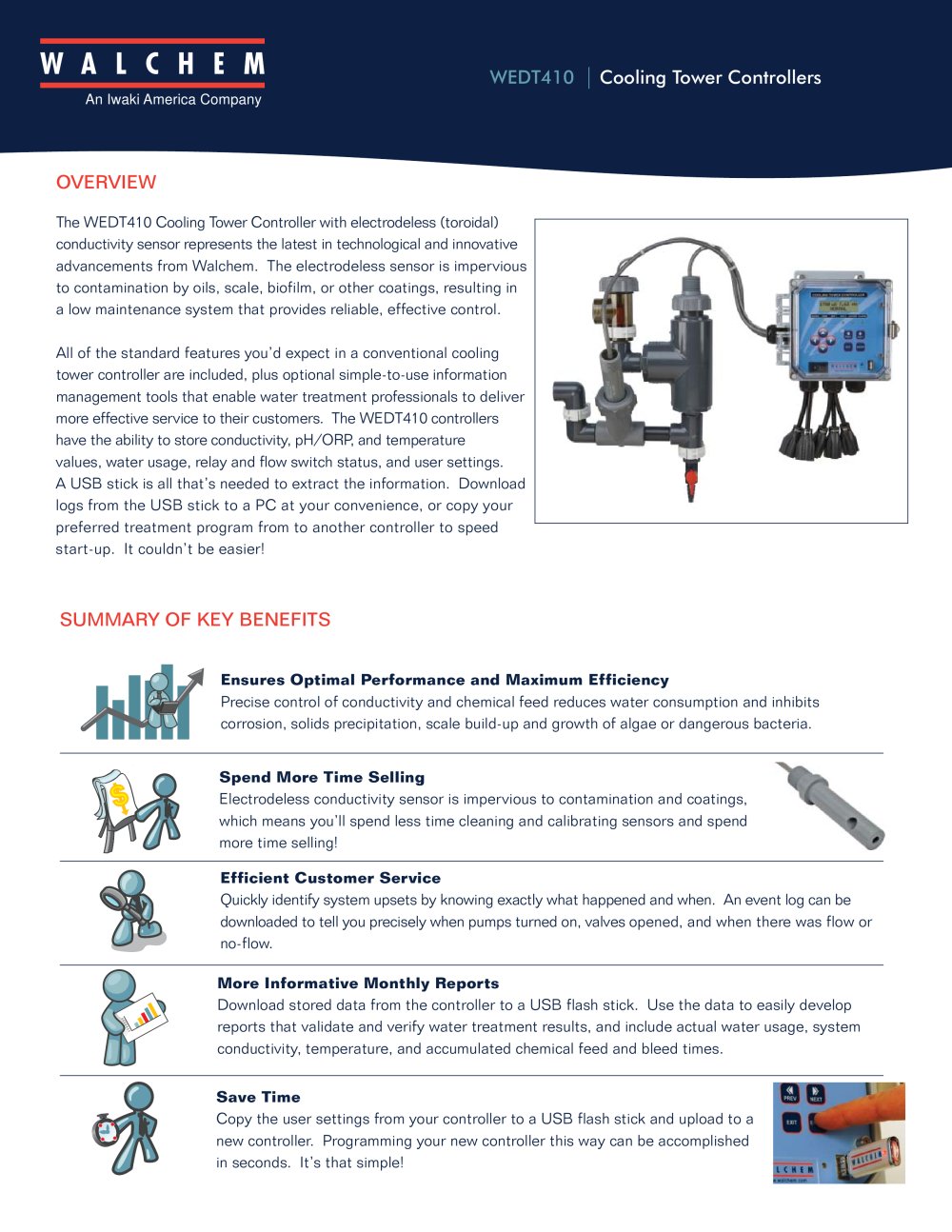 WEDT410 | Cooling Tower Controllers - Walchem