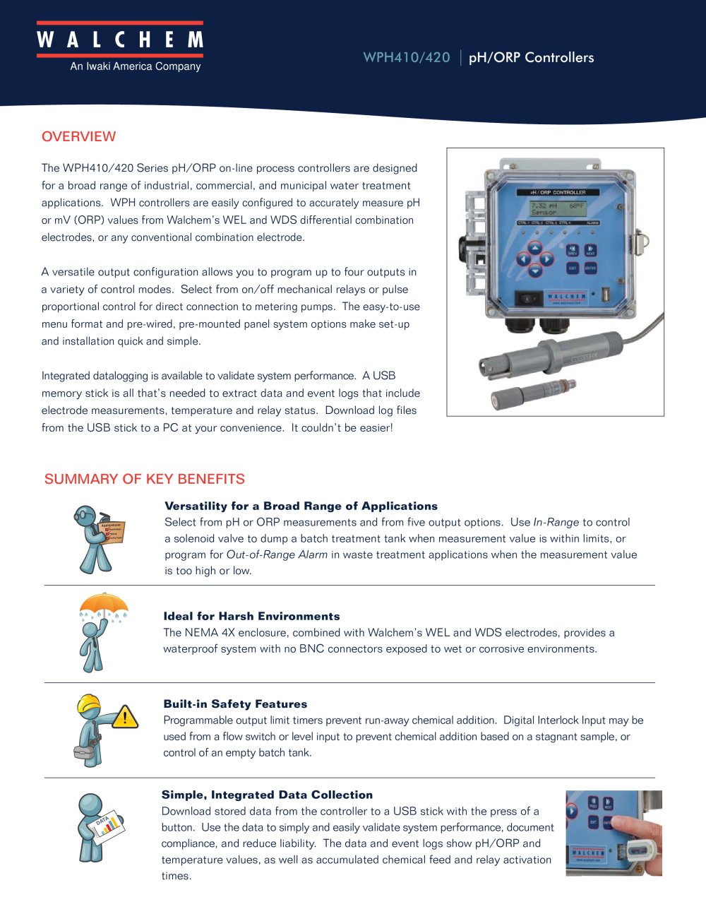 WPH410/420 | pH/ORP Controllers - Walchem