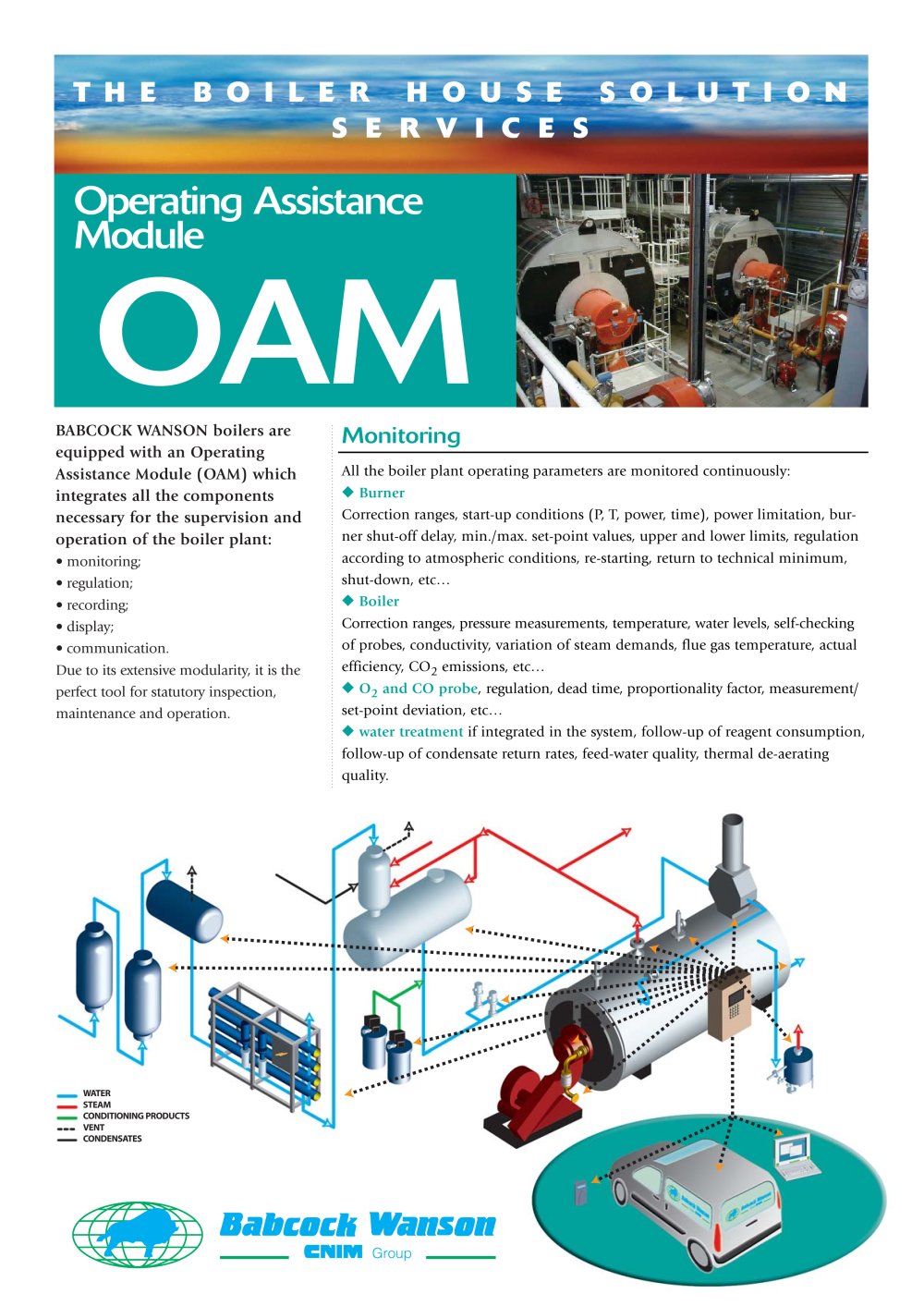 Operating Assistance Module (OAM) - Babcock Wanson