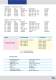 L75V Vertical Research Dilatometer series, - Linseis