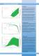 Thermo mechanical Analysis   TMA PT 1000 - Linseis