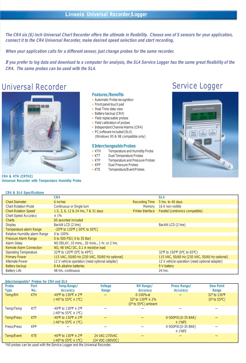 CR4 Series circular recorder - Linseis