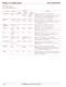 Positioning Systems catalog - LinTech